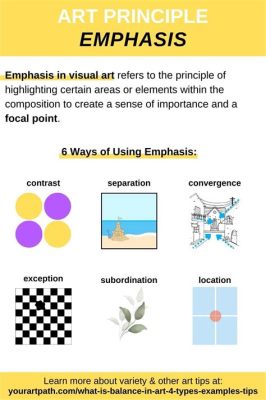 Emphasis Definition in Art Examples: A Kaleidoscope of Visual Hierarchies